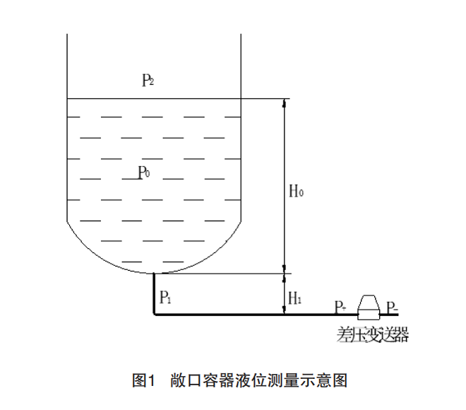 差壓圖1.png